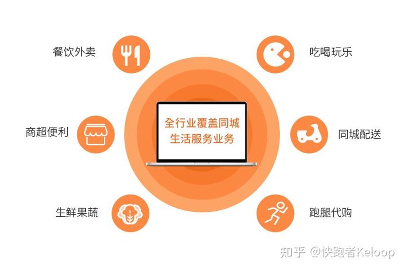 如何高效地卖出自己的房子?这是一个让许多房主头疼的问题。今天,我们就一起来探讨一下在当前市场上,怎样才能快速且顺利地出售你的房产。